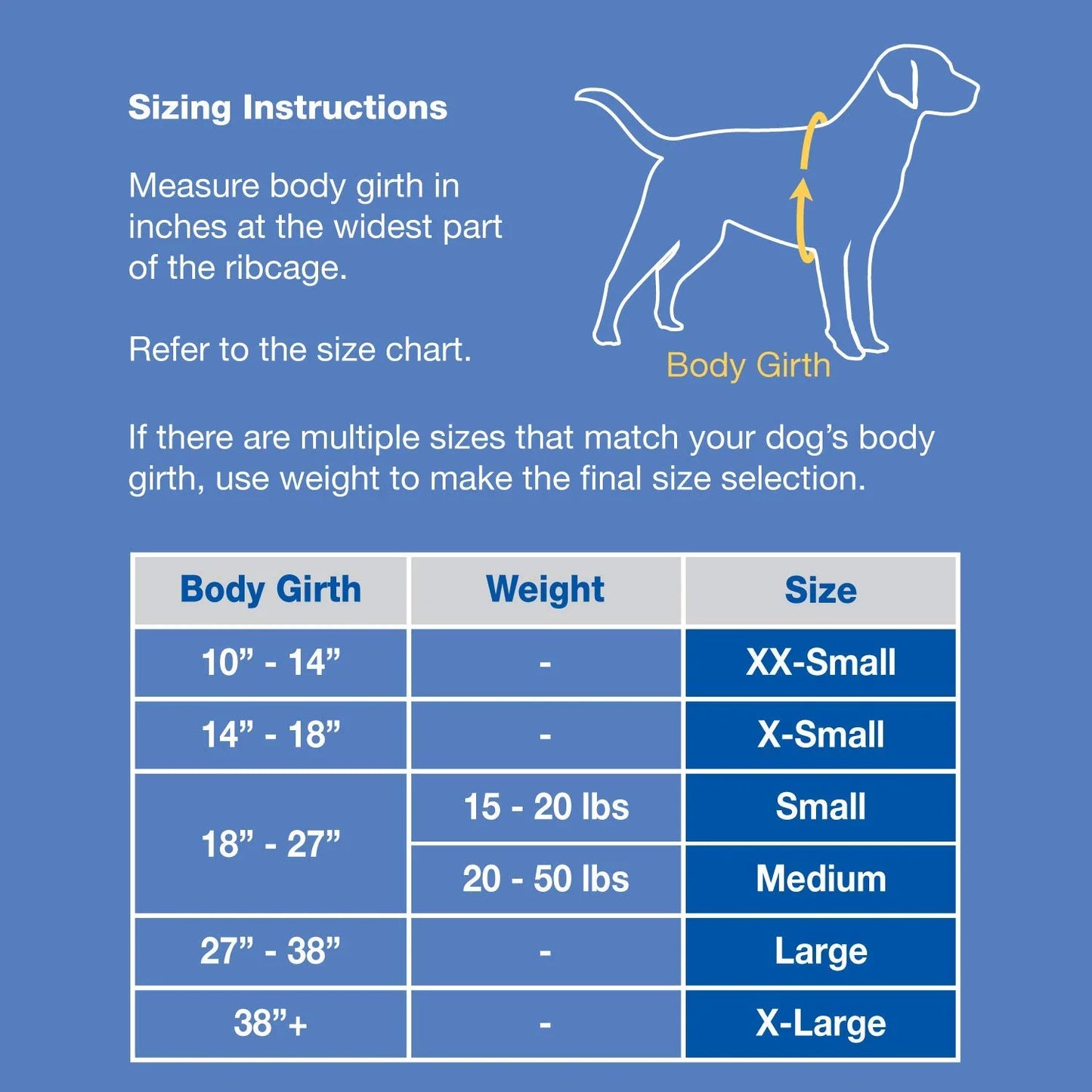Dog Life Jacket - Keep Your Canine Safe with a Neoprene Life Vest - Designer Life Jackets - Perfect for Swimming and Boating - Blue and Yellow, Medium