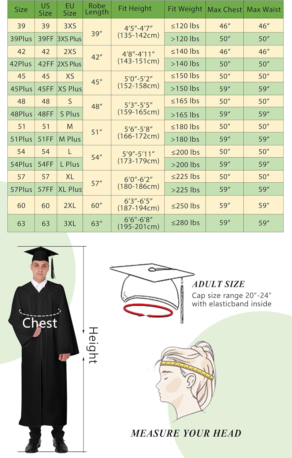 Matte Graduation Gown Cap Tassel Set 2026 for High School and Bachelor