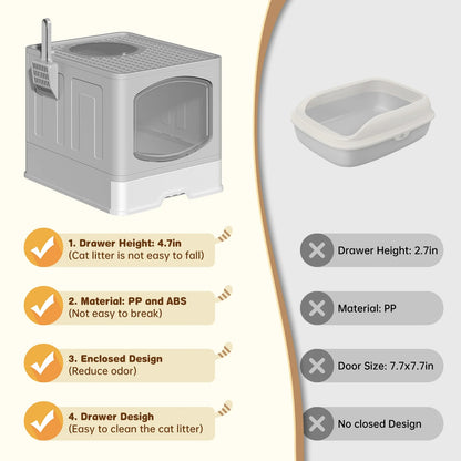 Disposable Litter Boxes for Cats, Large Sized 5-Pack, Disposable Cat Litter Box for Rabbits, Guinea Pigs, Small Animals or Travel, Extra Thick, Very Sturdy and Durable and Water Resistant